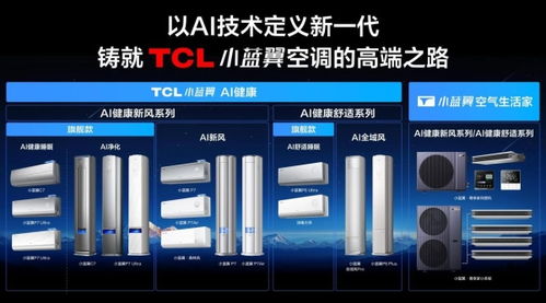 TCL空调「购装无忧」阳光服务管家全新上线，7大服务全程可视化引领行业新标准