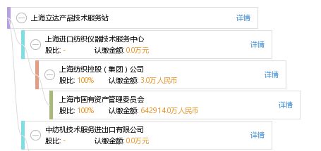 上海立达产品技术服务站 专业、高效的技术服务保障